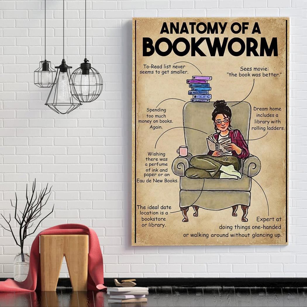 Bikram Yoga Asanas guide poster canvas - Limotees, image size:1050x1050